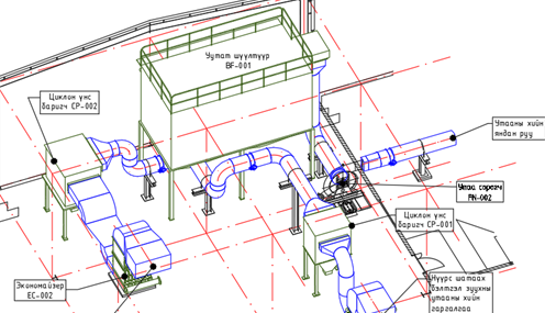 Waste separation and incineration heating plant
